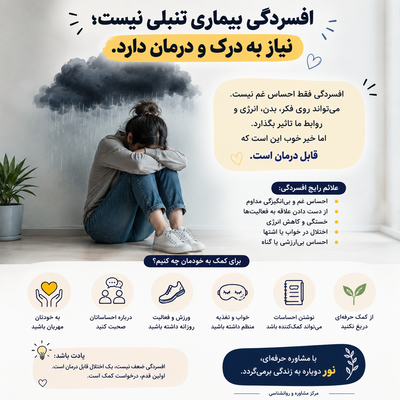 دکتر حسینعلی&nbsp; محمدی