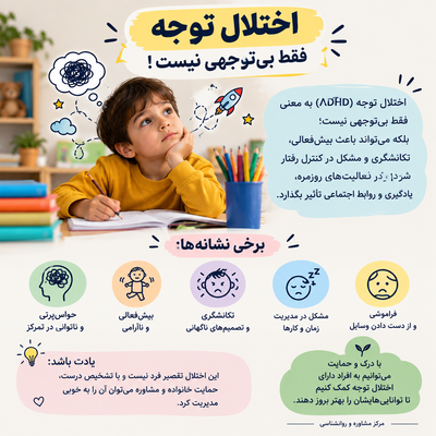 دکتر حسینعلی&nbsp; محمدی