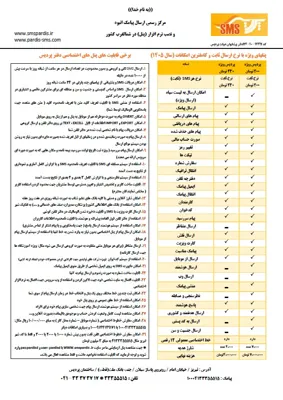 دفتر پیشخوان پردیس&nbsp;