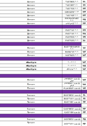 قیمت