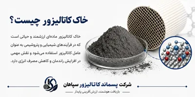 قیمت کاتالیزور خودرو&nbsp;