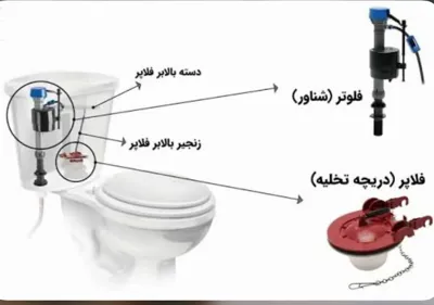 تعمیرکار توالت فرنگی در تهرانپارس&nbsp;
