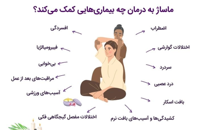 تن آسا رضوانی