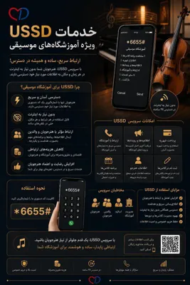 مشاور کسب و کار آنلاین