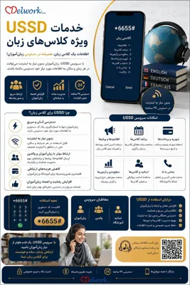مشاور کسب و کار آنلاین