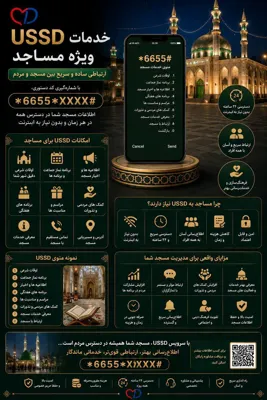 مشاور کسب و کار آنلاین