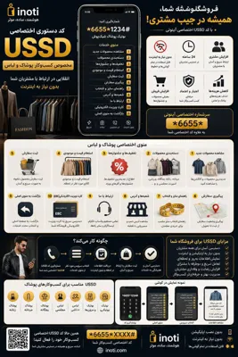 مشاور کسب و کار آنلاین