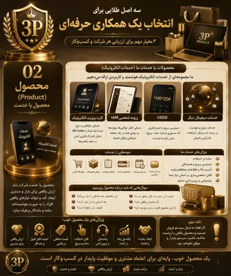 *مرحله دومproduct: # پروداکت ؛خدمت یا محصول&nbsp; پروداکت یعنی چیزی که شرکت اون رو تولید یا به مشتریان ارائه میده این پروداکت&nbsp; می‌تونه: کالا باشه خدمات باشه نرم‌افزار باشه، در واقع پروداکت&nbsp; #منبع-اصلی-درآمد شرکته #ویژگی‌های یک پروداکت خوب: نیاز واقعی بازار را حل کنه کیفیت قابل قبول داشته باشه قیمت منطقی داشته باشه قابل استفاده برای مشتری باشه تقاضا در بازار داشته باشه # باید دید اون خدمت یا محصول چه مشکلی را حل می‌کنه؟ چه کسانی به آن نیاز دارن؟ کیفیت آن چگونه است؟ قیمت آن نسبت به بازار چطور است؟ آیا مشتریان واقعی داره؟ اگر فقط به اعضای داخل سیستم فروخته میشه! و مشتری واقعی نداشته باشه، باید بیشتر بررسی کرد.