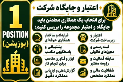 فریده فرحانی عبدالهی درآمدمجازی