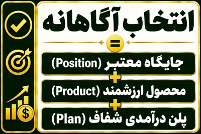 فریده فرحانی عبدالهی درآمدمجازی