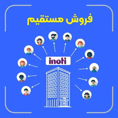 &nbsp;ارسال تبلغات به سرارکشور