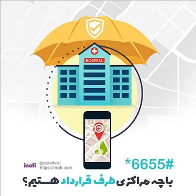 کدهای ussd برای املاکی&nbsp;