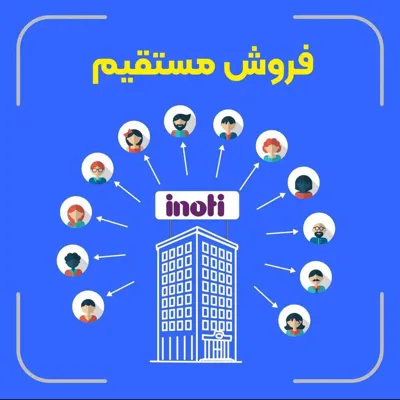 حسین ایزدی