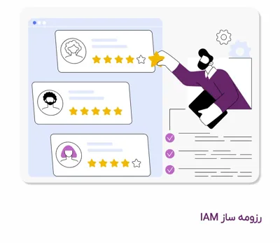 IAM و ICV رزومه ساز
ابزاری ساده برای ایجاد رزومه های حرفه ای هست شما با وارد کردن اطلاعات شخصی و حرفه ای خود به سرعت دارای یک رزومه با طراحی زیبا و انعطاف پذیر هستید .رزومه های شما قابل اشتراک گذاری برای کار فرماها یا مخاطبینتان هستند با ICV وIAM خود را حرفه ای تر معرفی میکنید.
یک ابزار حرفه ای و ضروری برای هرکسی که میخواهد تصویری متفاوت و معتبر برای خود ایجاد کند
شما یک صفحه ی شخصی مطابق با سلیقه ی خودتون طراحی میکنید