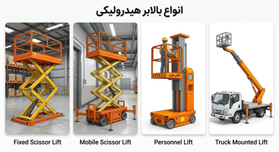 تولید&nbsp; بالابر سیار در تهران &nbsp;