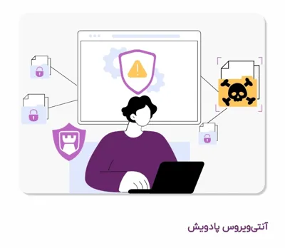 آنتی‌ویروس پادویش
