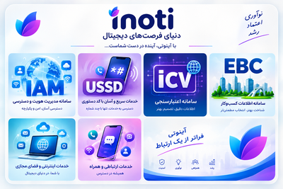 آشنایی با خدمات و ابزارهای ارتباطی آینوتی