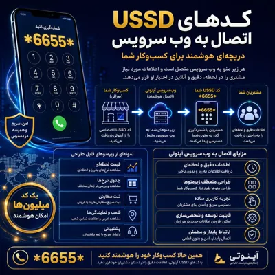 فرشته جعفری