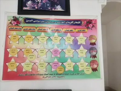 تابلوی ممتازان سال های قبل
