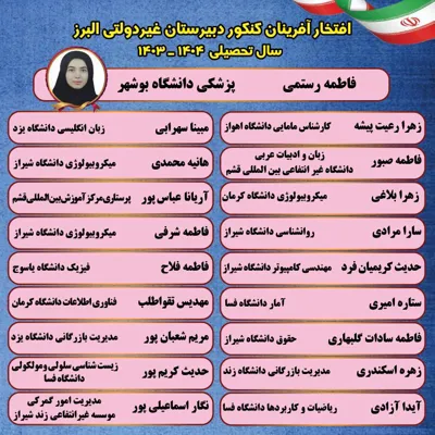 افتخارات البرز