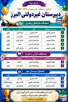 برندگان مسابقه