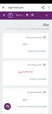 درآمد همکارانم در شرکت آینوتی