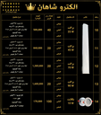 قیمت عمده پرژکتور 