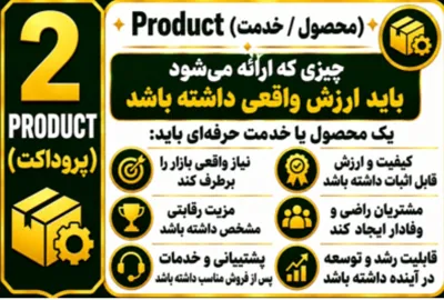 سیما تاجیک