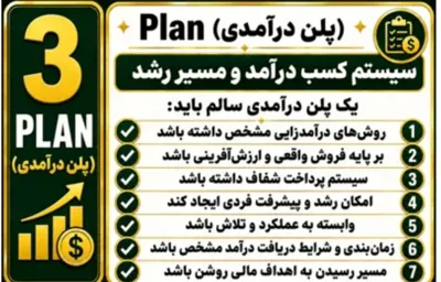 سیما تاجیک
