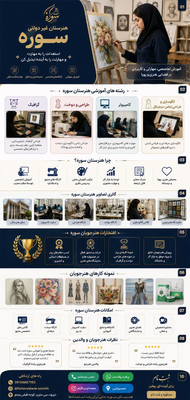 فاطمه امیری