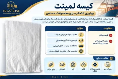 فروش پلاستیک کامپوزیت اصفهان