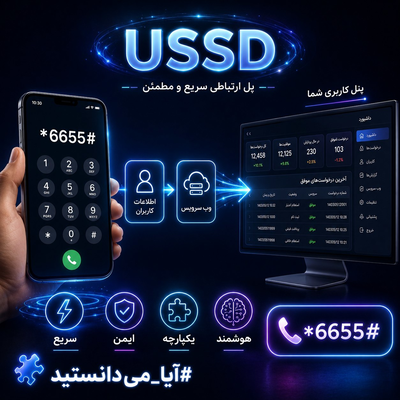 کد دستوری USSD