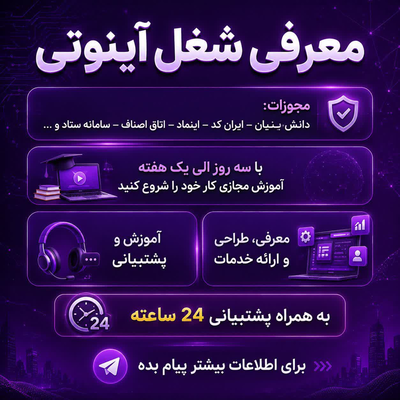 آینوتی در یک نگاه&nbsp;