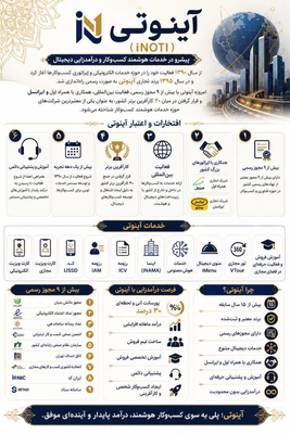 آینوتی در یک نگااااه