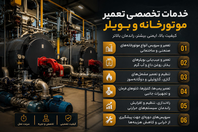 نصب و راه اندازی موتورخانه اصفهان