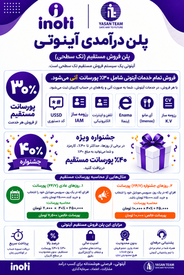 خدمات آینوتی