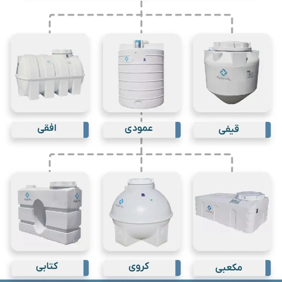 آقای مجید یزدی